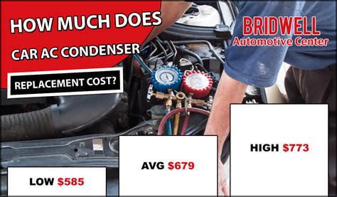 Car A/C Repair Costs